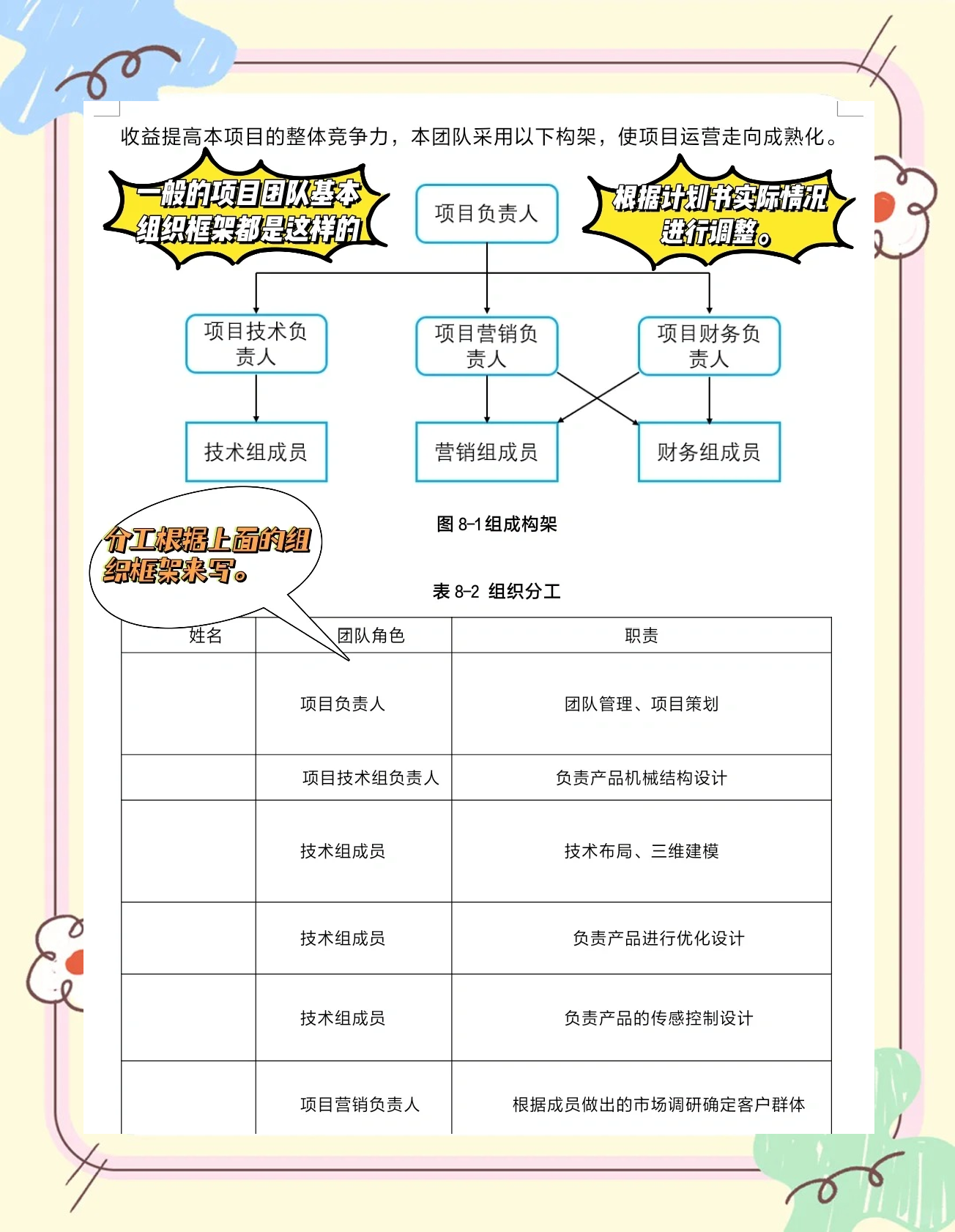 世俱杯分组-包含新一轮挑战开启：团队合作成为关键因素的词条