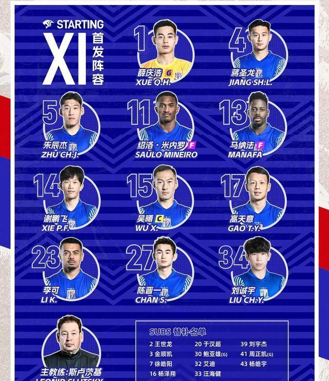 世俱杯-关于上海申花队实力依旧强劲，再度胜出的信息