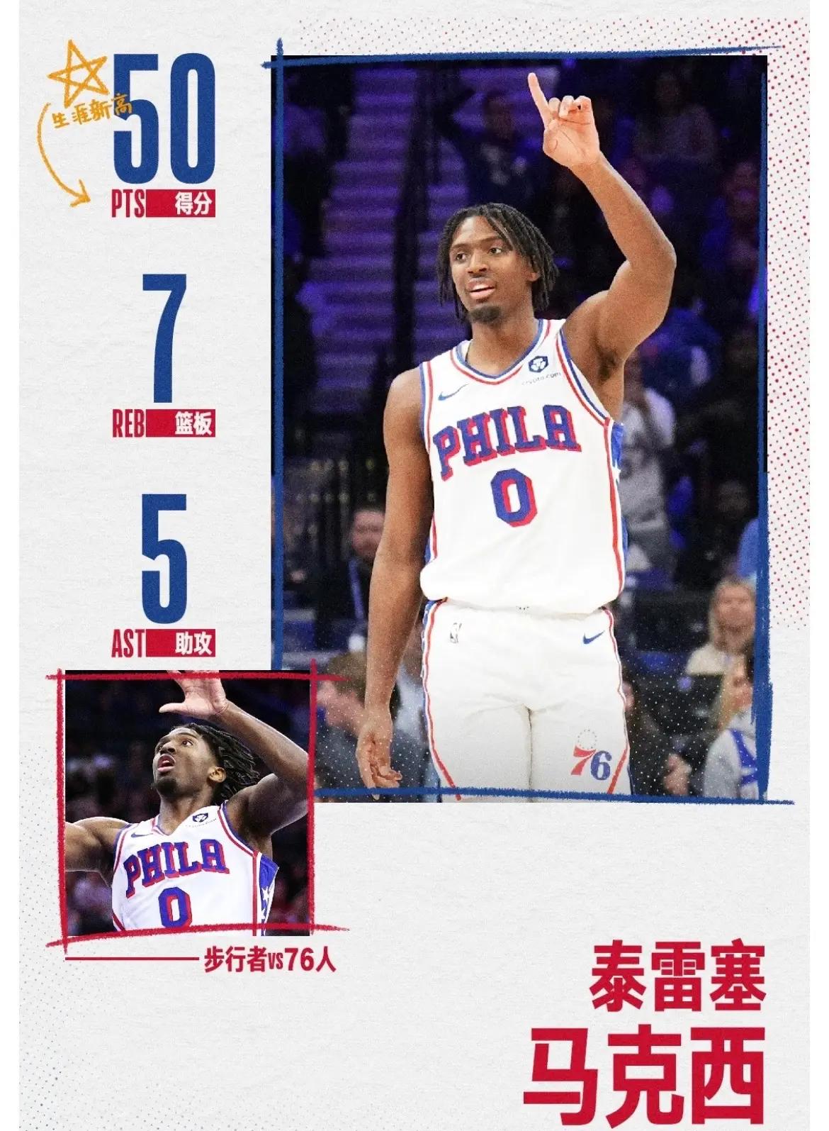 世俱杯-76人客场击败开拓者,积极进取