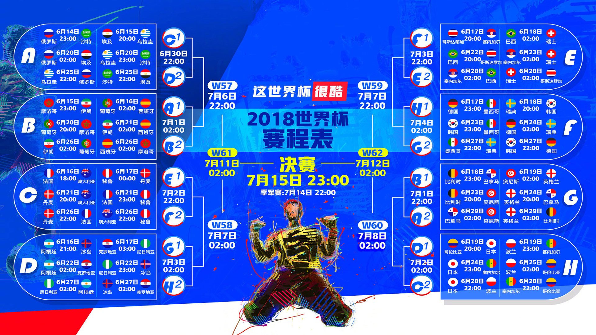 世俱杯直播-沙漠神话,德容调度与替补奇兵,卡塔尔击碎克罗地亚铁血防线